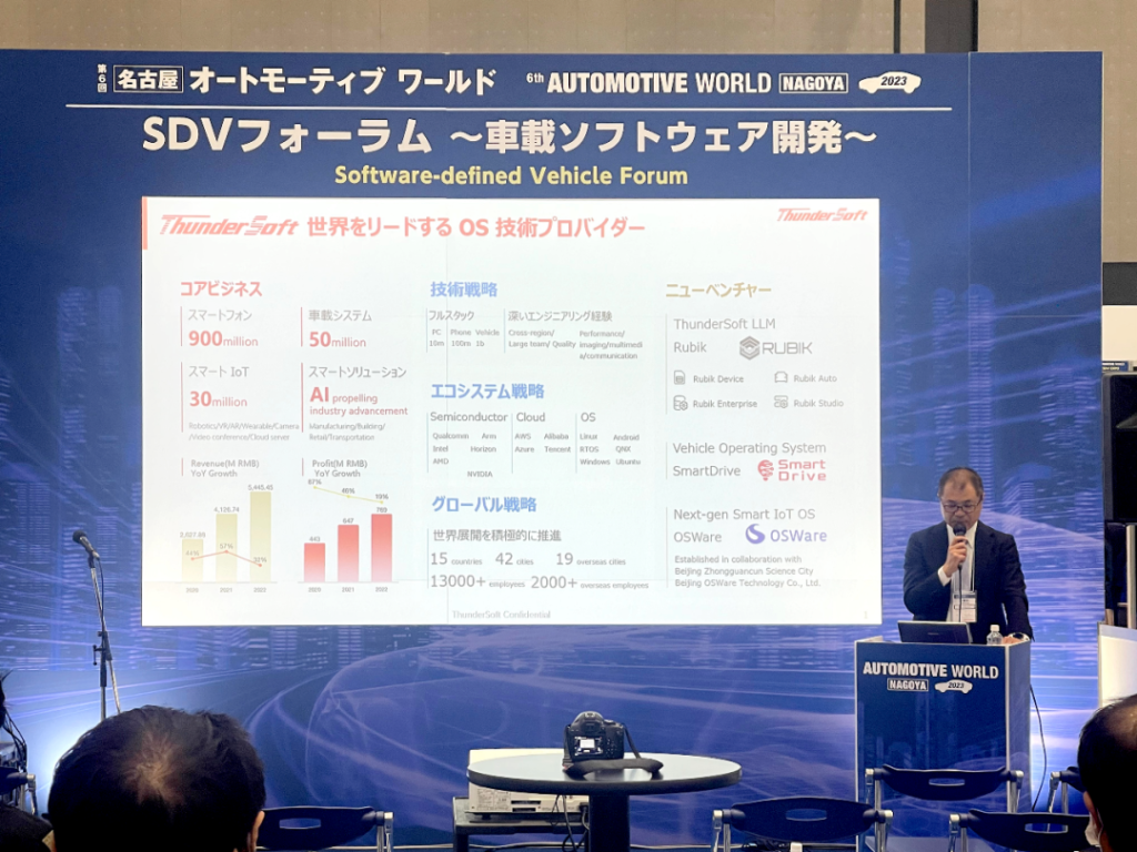 中科創達攜創新產品亮相名古屋汽車國際技術展覽會插圖 中科創達攜創新產品亮相名古屋汽車國際技術展覽會插圖