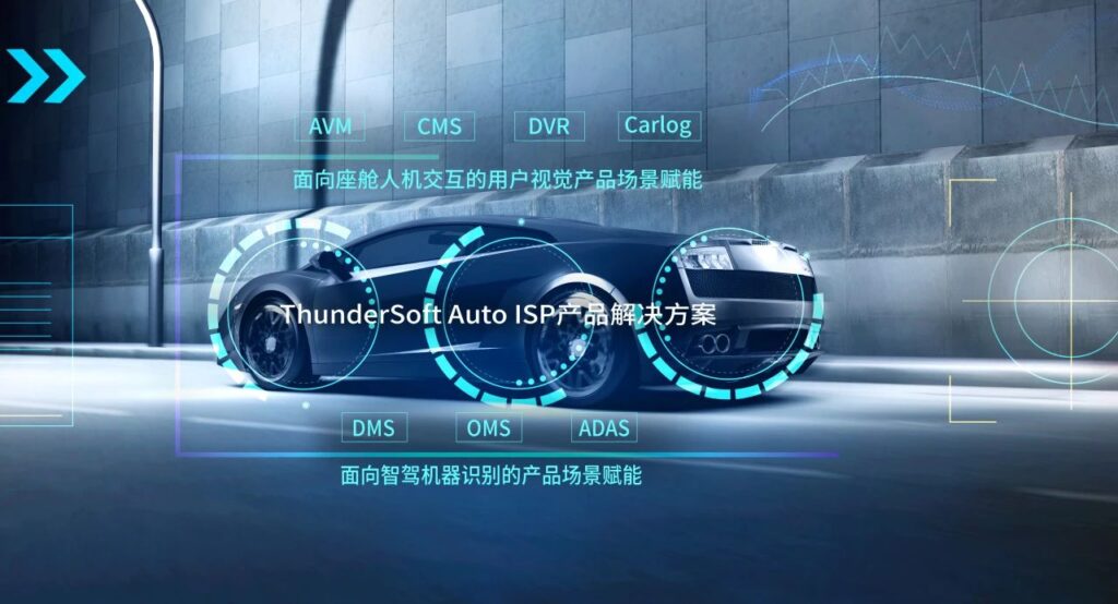 CES2024 | 卓越畫質觸手可及,中科創達Falcon畫質解決方案正式發布插圖 CES2024 | 卓越畫質觸手可及,中科創達Falcon畫質解決方案正式發布插圖