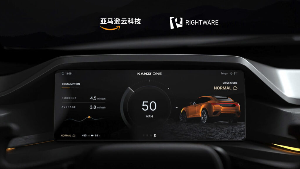 降本增效 中科創(chuàng)達(dá)攜手亞馬遜云科技讓HMI開(kāi)發(fā)走進(jìn)云端時(shí)代插圖 降本增效 中科創(chuàng)達(dá)攜手亞馬遜云科技讓HMI開(kāi)發(fā)走進(jìn)云端時(shí)代插圖