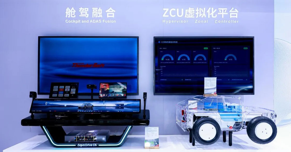 中科創達攜手瑞薩!輕量級ZCU虛擬化平臺亮相上海車展插圖 中科創達攜手瑞薩!輕量級ZCU虛擬化平臺亮相上海車展插圖